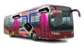 公交车、大巴车客流统计系统